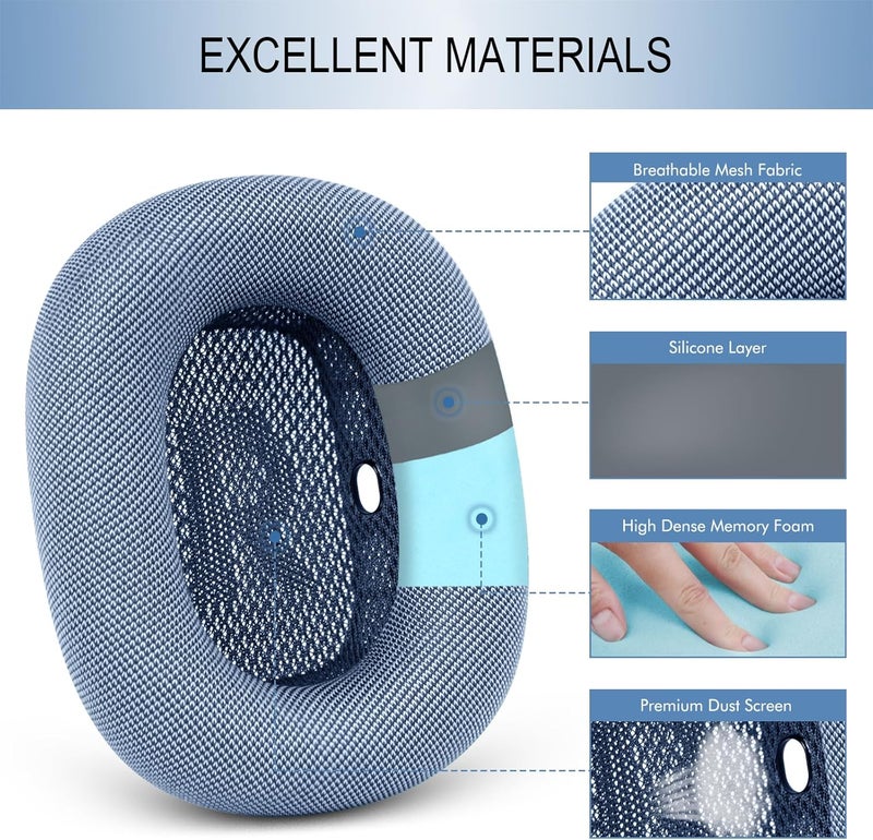 GEVO Upgraded Ear Cushions Replacement Earpads for Apple AirPods Max Headphones, Mesh Fabric Ear Pads Ear Covers with Memory Foam and Magnet for AirPods Max (Sky Blue) - Image 4